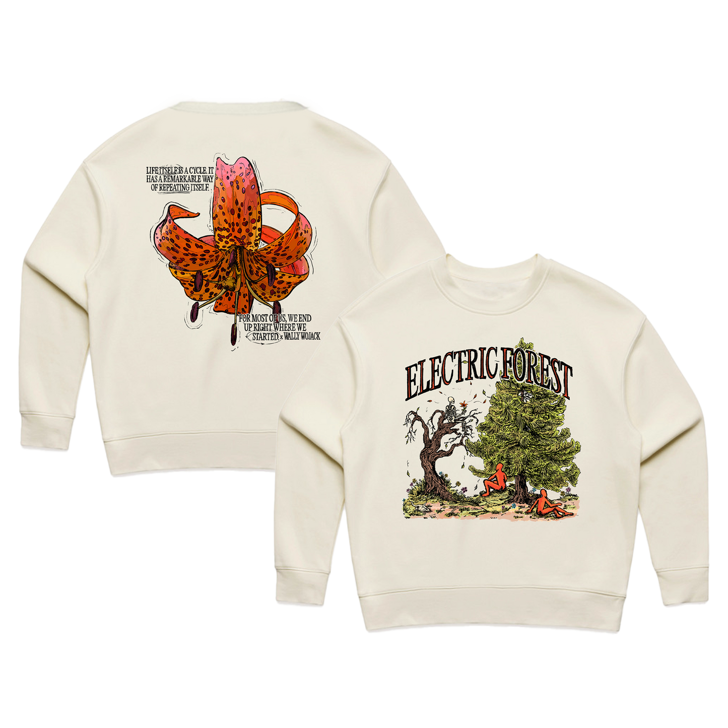 Lifecycles Sweatshirt