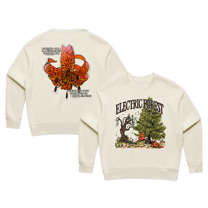 Lifecycles Sweatshirt